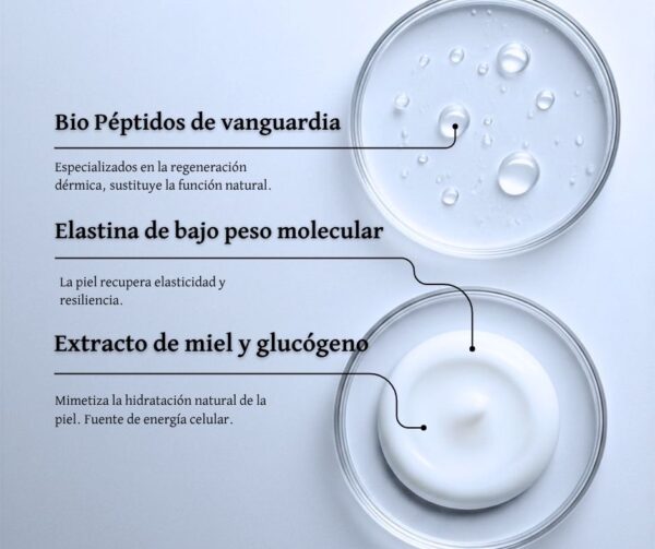 PLUS TECHNOLOGY BIO PEPTIDOS Y ELASTINA - Imagen 3