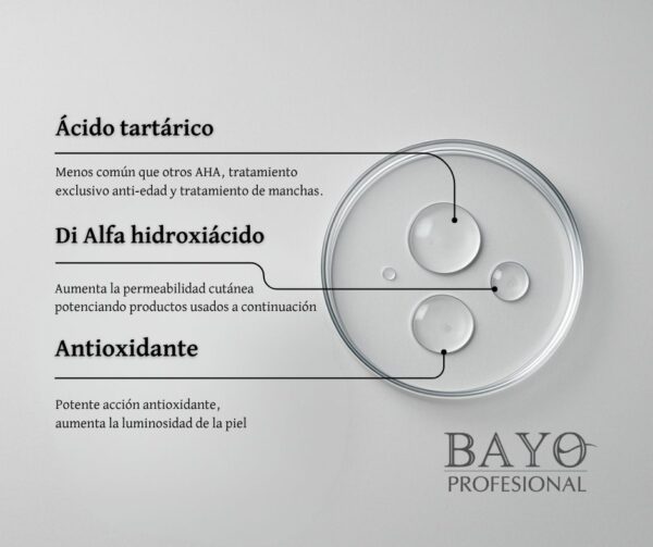 PLUS TECHNOLOGY ACIDO TARTÁRICO - Imagen 3